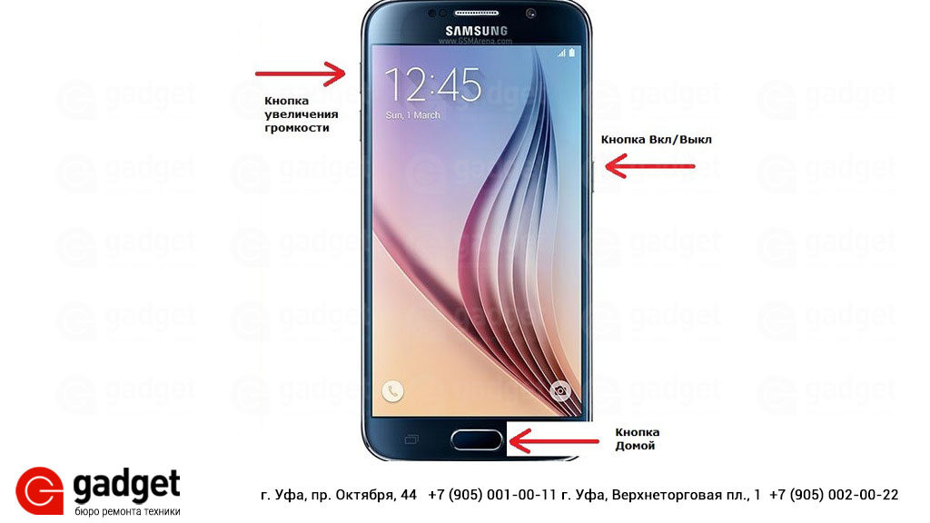 Цена прошивки Samsung Galaxy